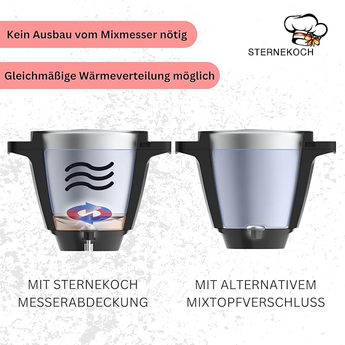 STERNEKOCH Messerabdeckung für Monsieur Cuisine Smart, Trend, Connect
