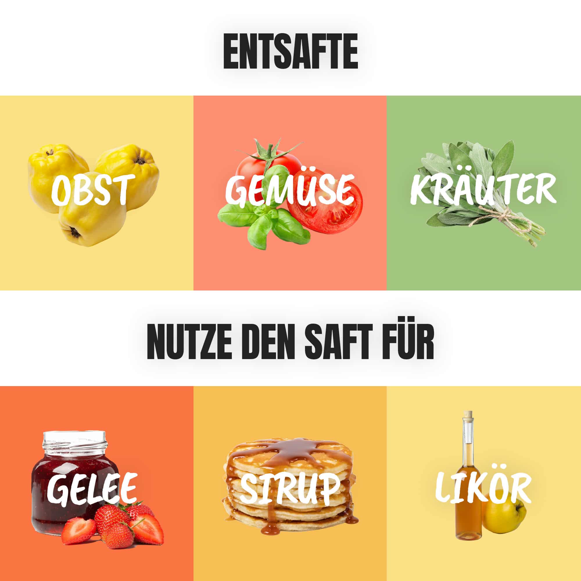 Dampfentsafter-Aufsatz von MixFino® für Thermomix TM6, TM5, TM31 und TM Friend