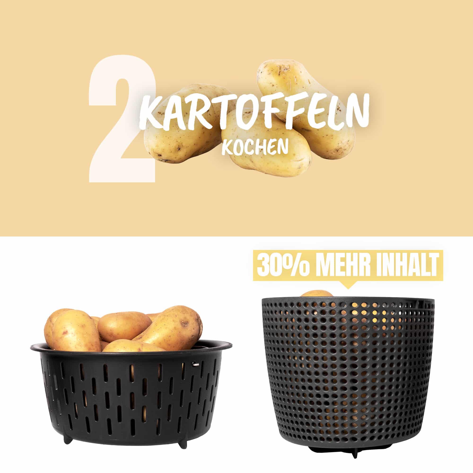 Salatschleuder-Aufsatz von MixFino® für Monsieur Cuisine Connect, Trend und Smart