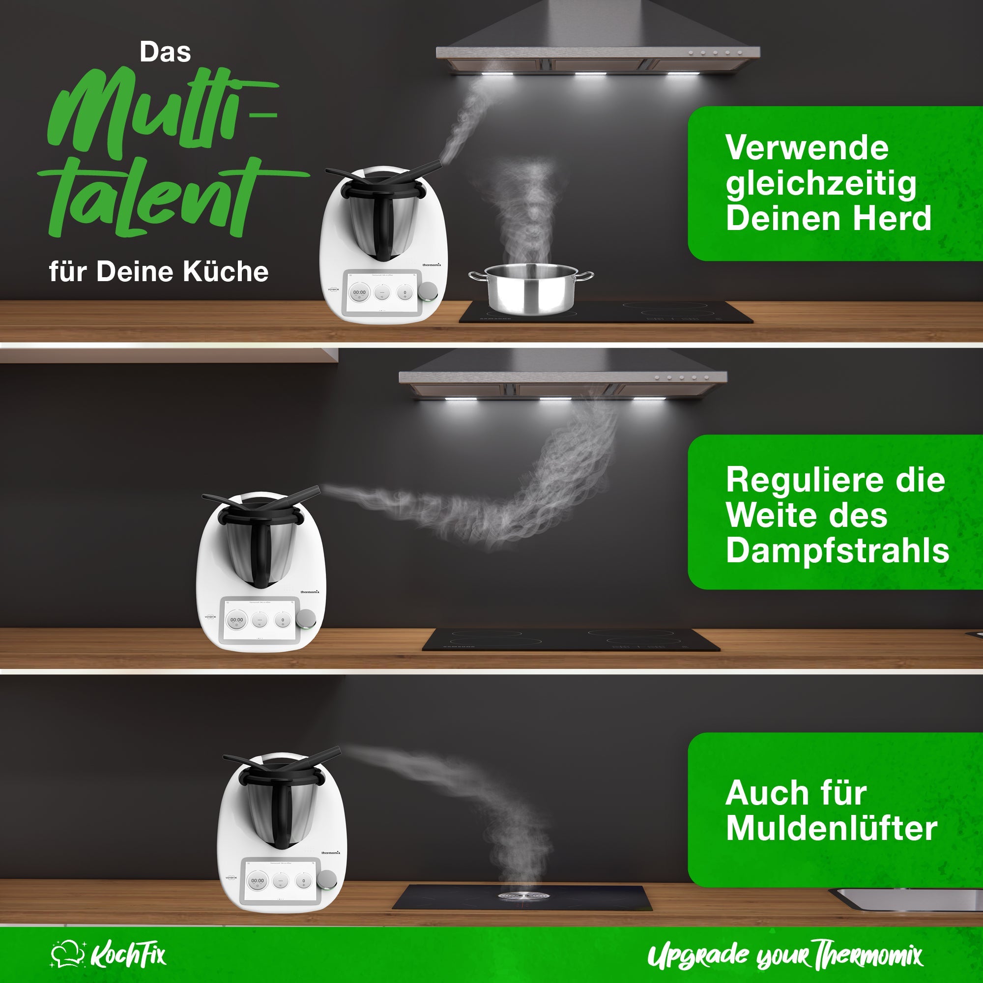 KochFix | Dampfumlenkung für Thermomix & Monsieur Cuisine