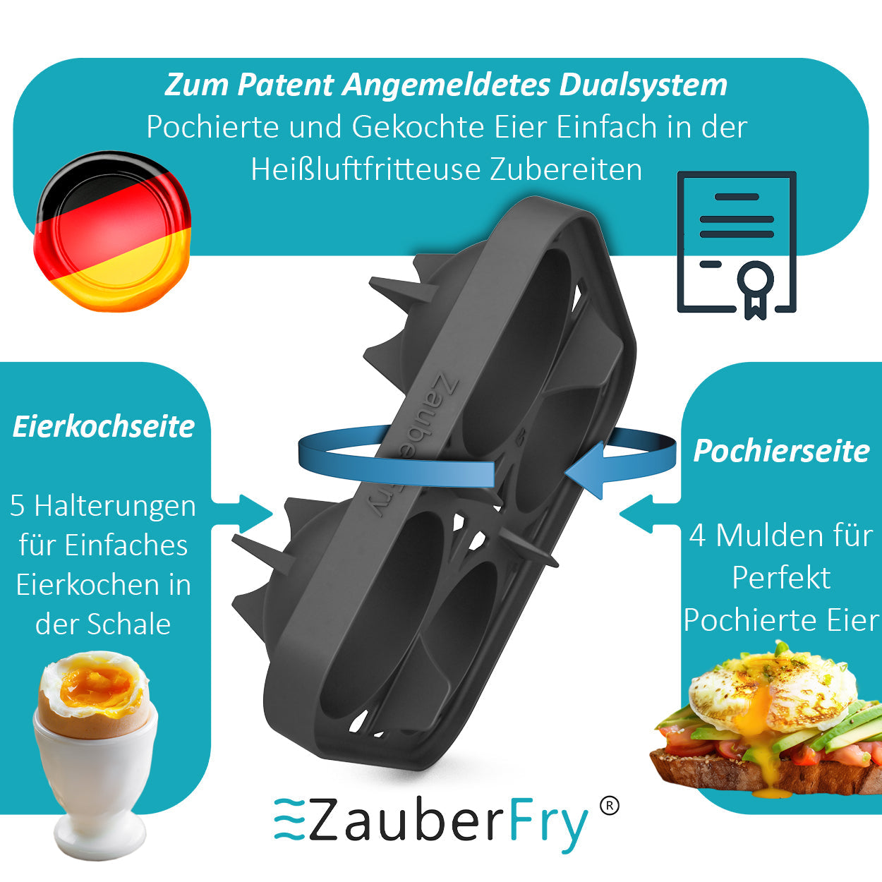 ZauberFry | 2-in-1 Pochiereinsatz und Eierkocher für Ninja AF400EU, AF451EU, AF500DE und SL400EU