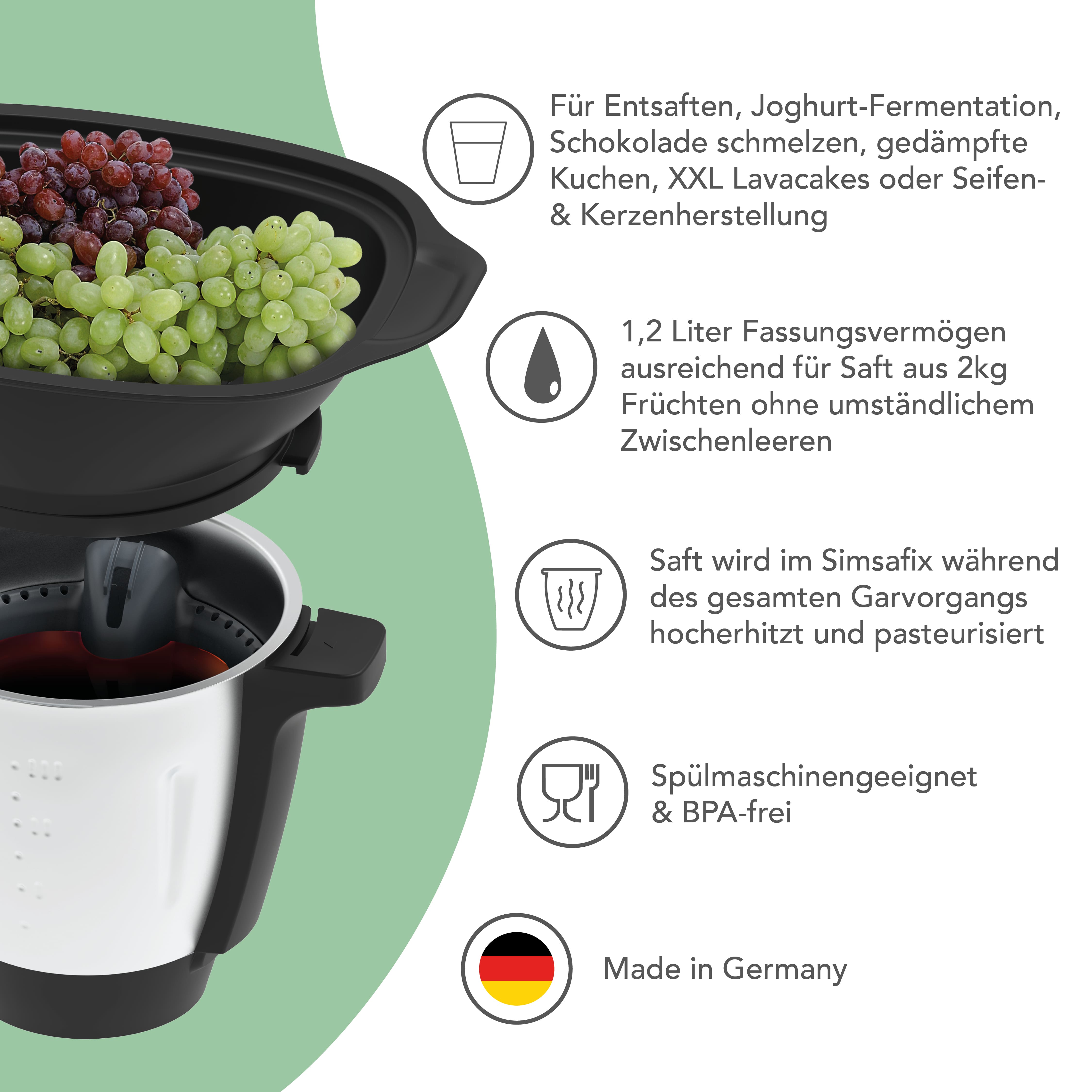 Simsafix® | Universalbehälter für Monsieur Cuisine Connect, Trend, Smart