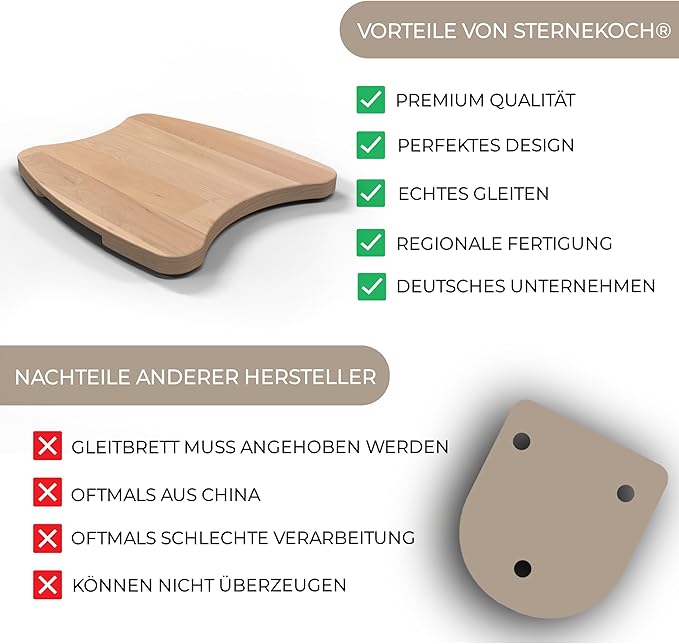 STERNEKOCH Gleitbrett aus Buchenholz für Monsieur Cuisine Smart, Trend, Connect