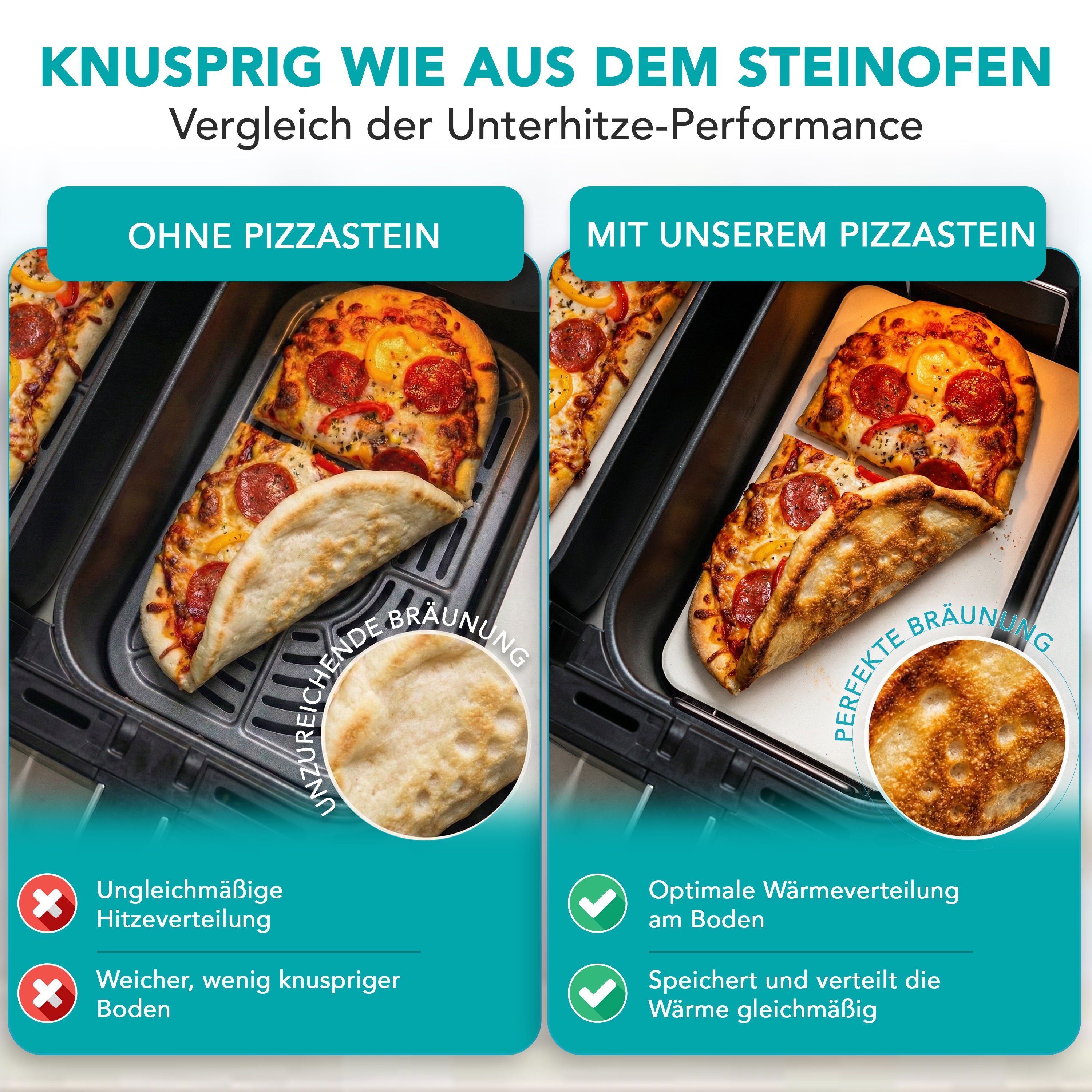 WunderFry | Airfryer Pizzastein mit Edelstahlrahmen