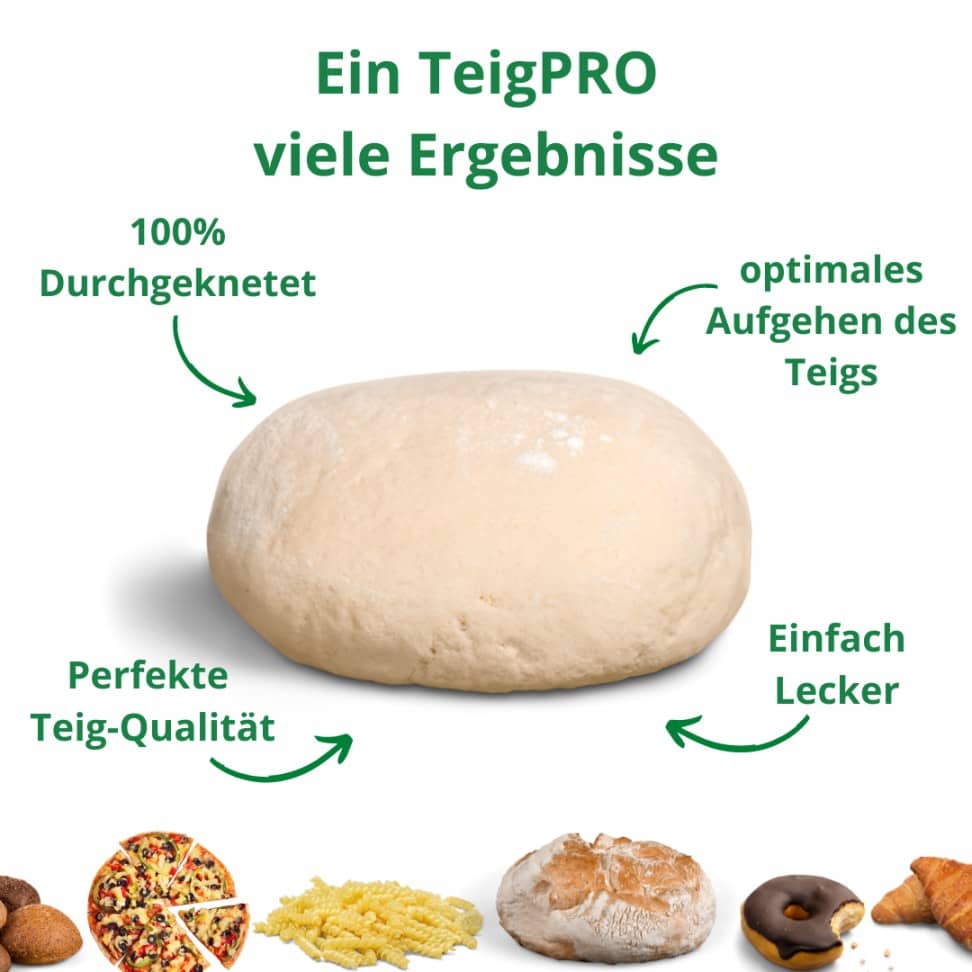 TeigPRO | Teigrestevermeider für Thermomix TM7, TM6, TM5